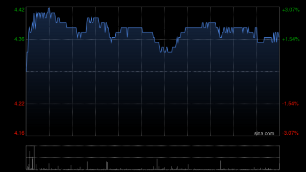 诚信配资 华电国际电力股份一季度累计完成发电量5138万兆瓦时 同比下降约8.51%
