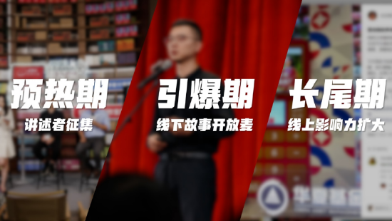 长富配资 515投资者保护日|华夏“养老故事开放麦城市巡讲”：创新跨界、破圈触达！华夏养老计算器空降全国