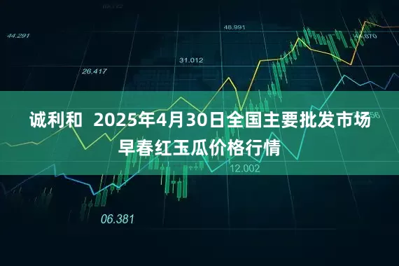 诚利和  2025年4月30日全国主要批发市场早春红玉瓜价格行情